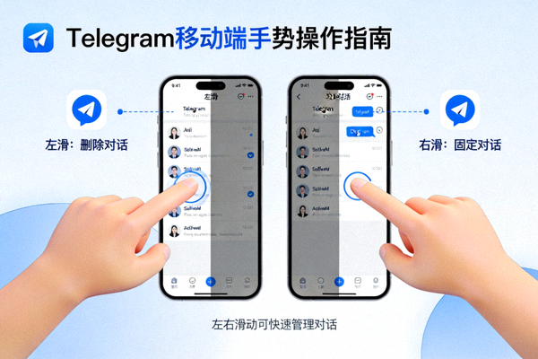 Telegram移动端手势操作示意图，展示左滑右滑等操作
